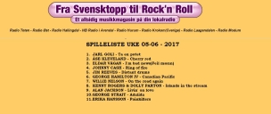 Spellista i Fra Svensktopp Til Rock'n Roll där Piankillers är med